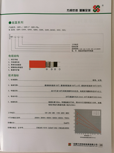 伴熱電纜，高溫系列，